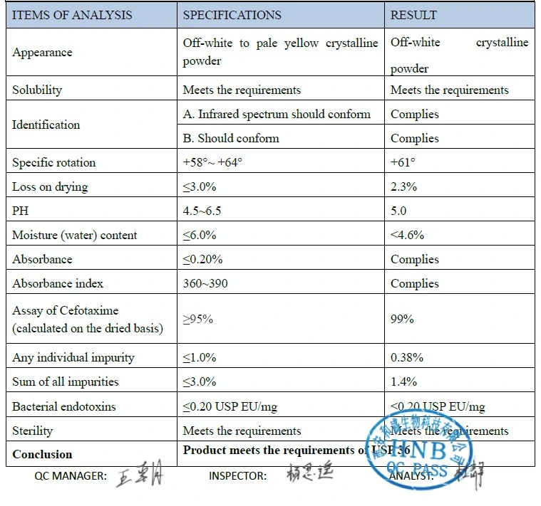 API Telmisartan Blood Pressure Lowering Drugs CAS 144701-48-4