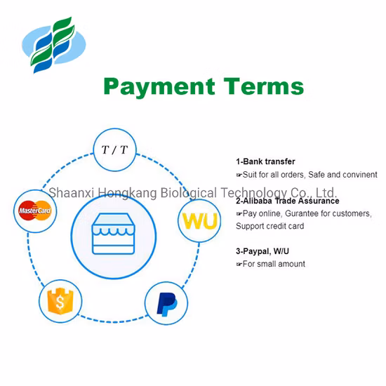 Produtos de saúde Ingrediente Soja Isoflavonas Extrato de Gérmen de Soja